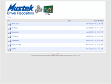 Tablet Screenshot of downloadcenter.mustek.co.za